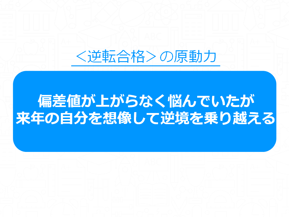 学内5位にランクアップした原動力は、センター赤本と単語帳の