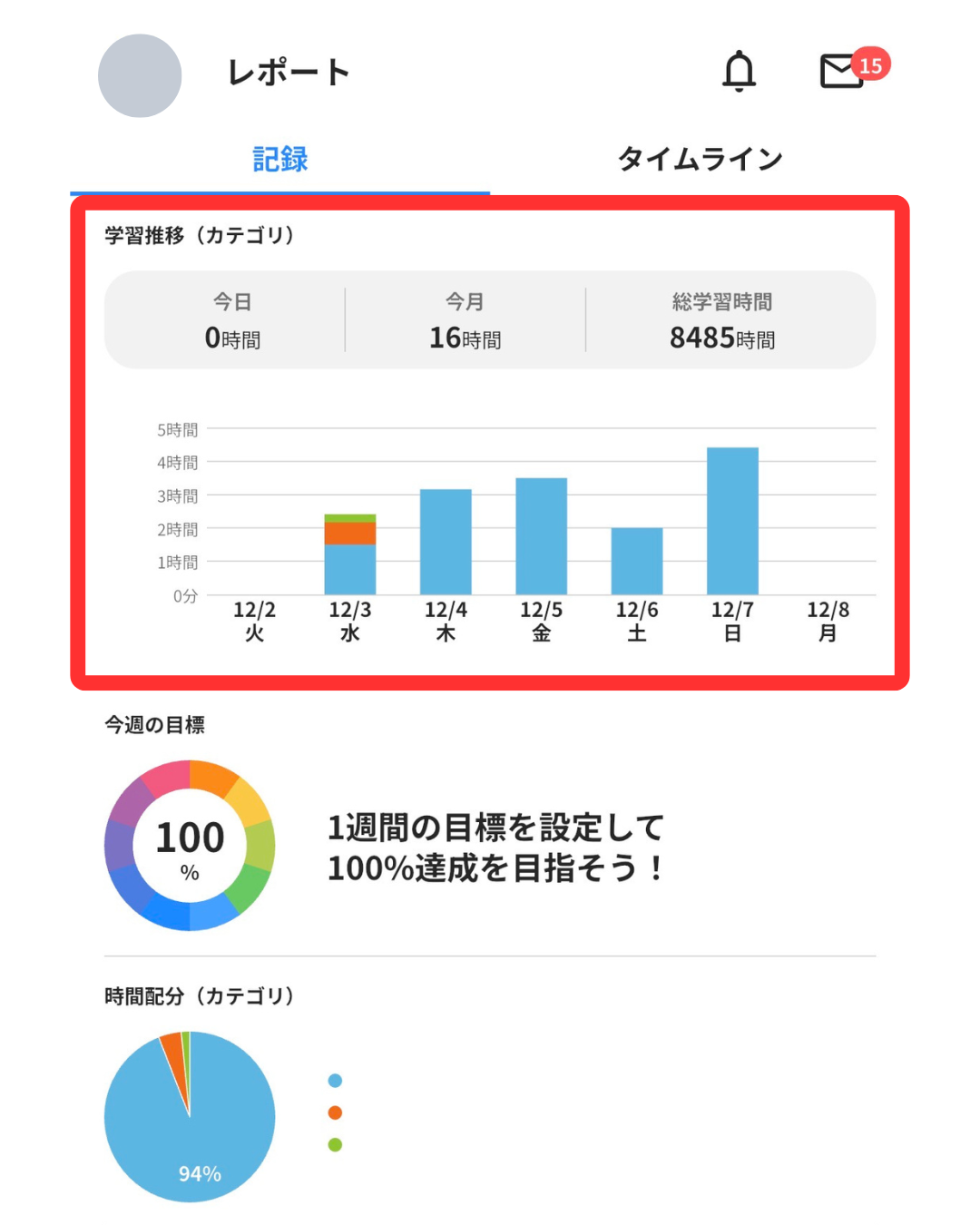 Studyplus基本ガイド】「レポート画面」で勉強の質を変えよう！ | Studyplus（スタディプラス）
